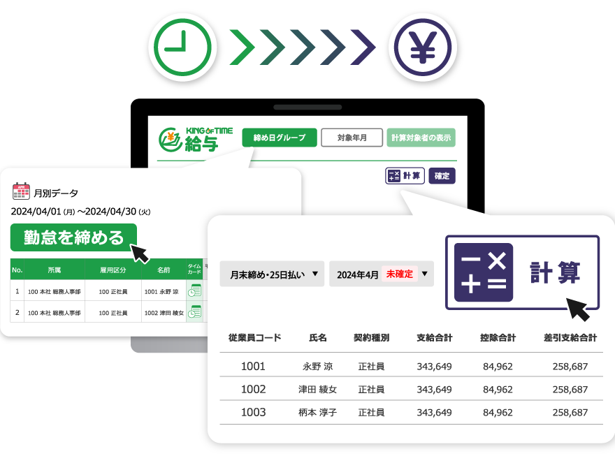 クラウド給与計算システム「KING OF TIME給与」