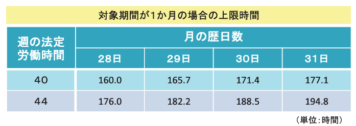 労務画像2