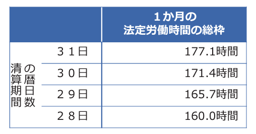 労務画像3