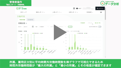 勤怠レポート・労働時間