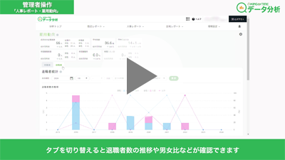 人事レポート・雇用動向