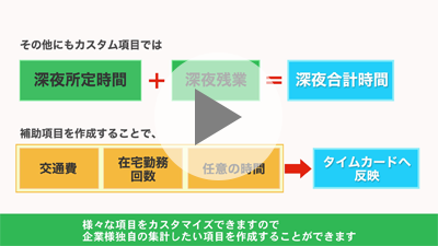 カスタム項目設定