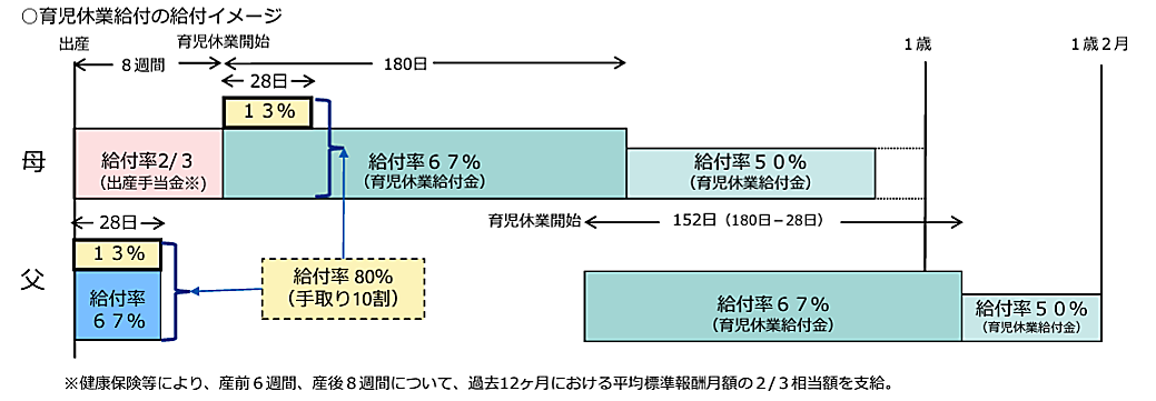 労務画像1